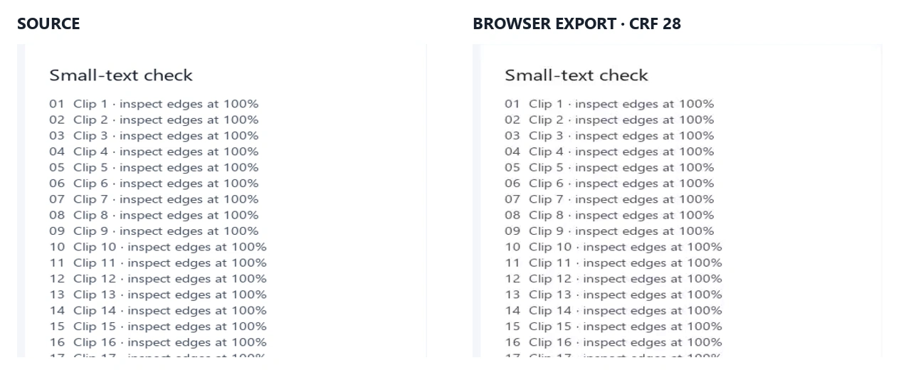 Side-by-side enlarged small labels from the synthetic source and actual CRF 28 browser export
